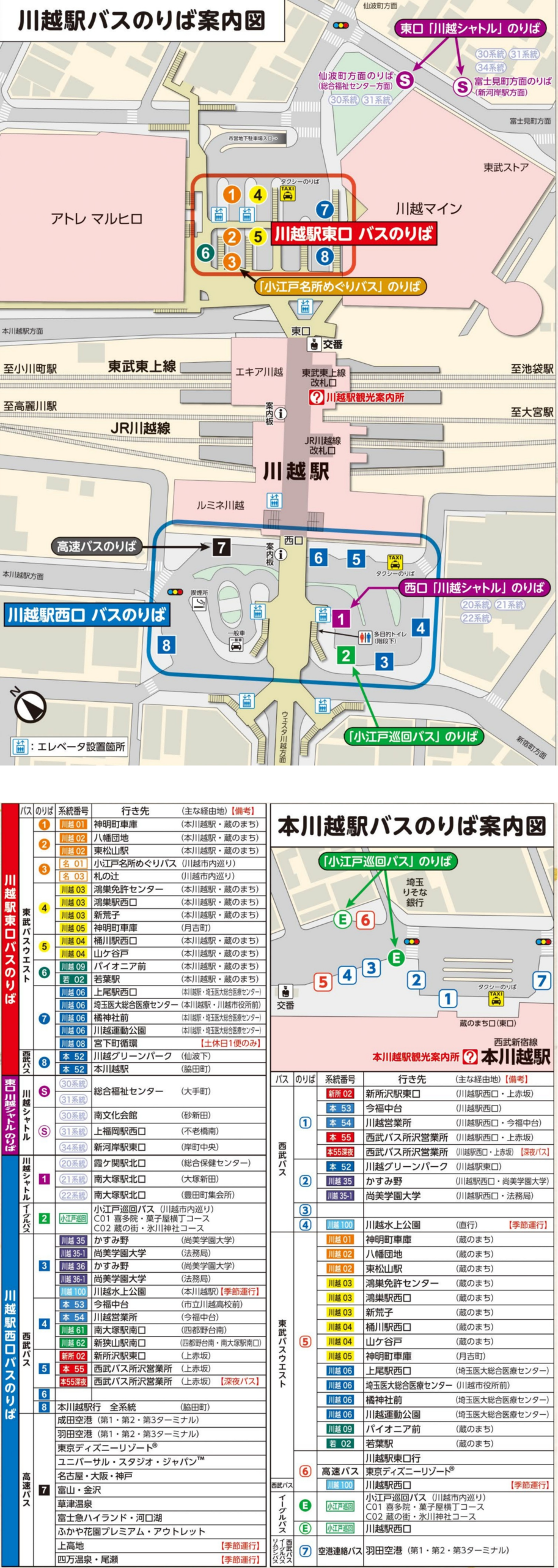 バス